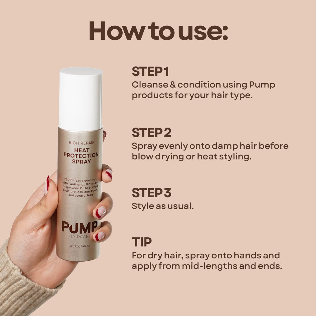 Rich Repair Heat Protection Spray